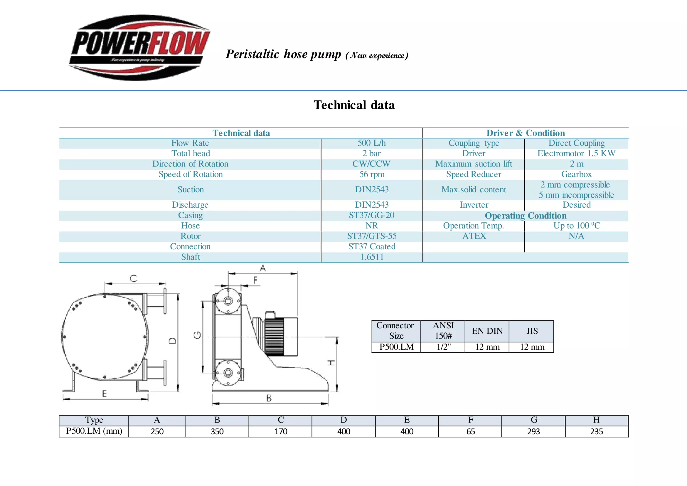 Tech.500lm