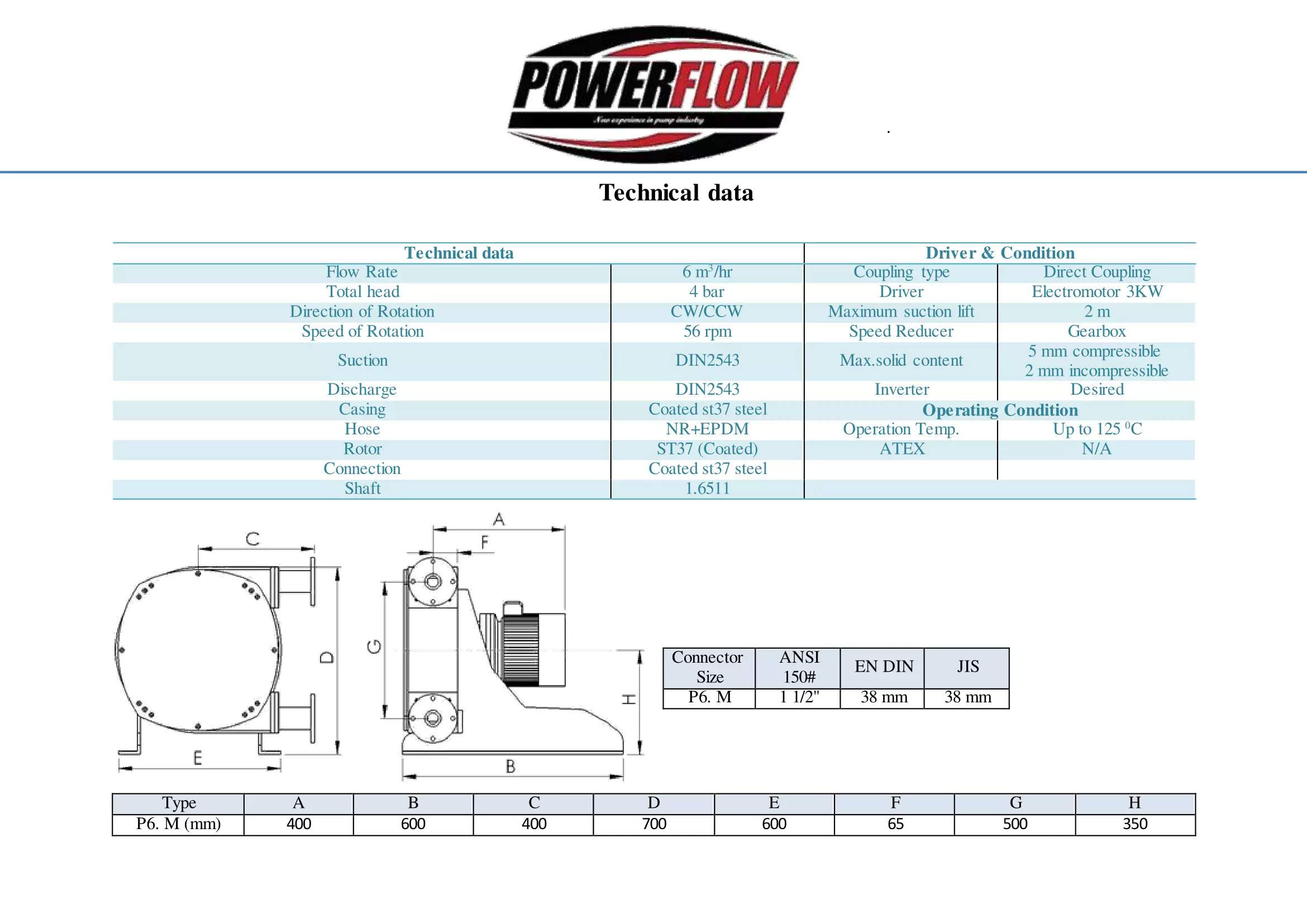 Tech.P6